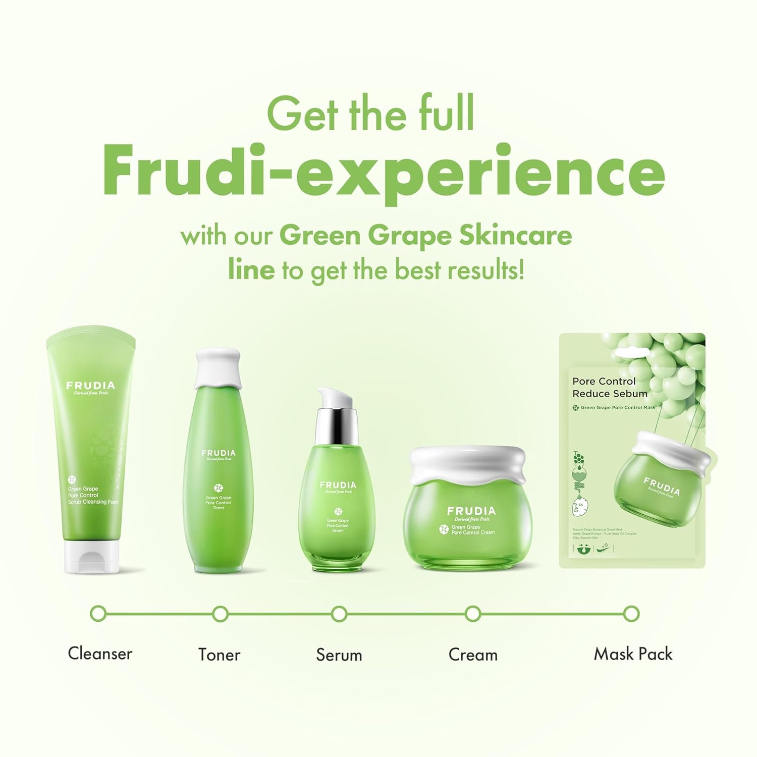 Green Grape Pore Control Serum (1.76 Oz) – 80% Green Grape Extract & Tannin Pore Complex | Pore Minimizing Korean Face Serum W/Anti Sebum P & Vegan Collagen | Vegan and Cruelty Free